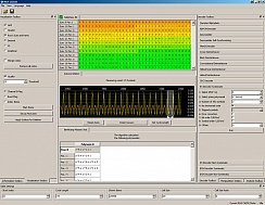 Анализатор битовых потоков R&S®CA250