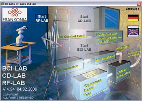 Управляющее ПО для тестов устойчивости к помехам с использованием инжекции тока Frankonia BCI-LAB