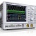 Цифровые осциллографы HMO3032, HMO3034, HMO3042, HMO3044, HMO3052, HMO3054